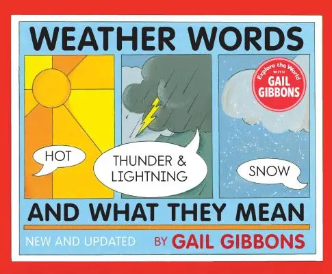 Les mots de la météo et leur signification - Weather Words and What They Mean