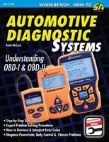 Systèmes de diagnostic automobile : Comprendre OBD-I et OBD-II - Automotive Diagnostic Systems: Understanding OBD-I & OBD-II