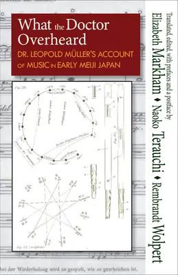 Ce que le docteur a entendu : Le récit du Dr Leopold Mller sur la musique dans le Japon du début de l'ère Meiji - What the Doctor Overheard: Dr. Leopold Mller's Account of Music in Early Meiji Japan