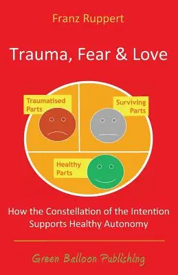 Trauma, peur et amour - Trauma Fear and Love