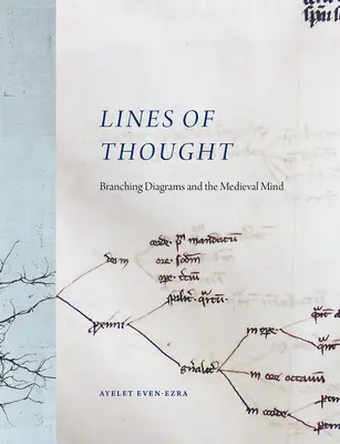 Lignes de pensée : Les diagrammes à branches et l'esprit médiéval - Lines of Thought: Branching Diagrams and the Medieval Mind