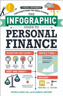 Le guide infographique des finances personnelles : Une référence visuelle pour tout ce que vous devez savoir - The Infographic Guide to Personal Finance: A Visual Reference for Everything You Need to Know