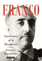 Franco : Anatomie d'un dictateur - Franco: Anatomy of a Dictator