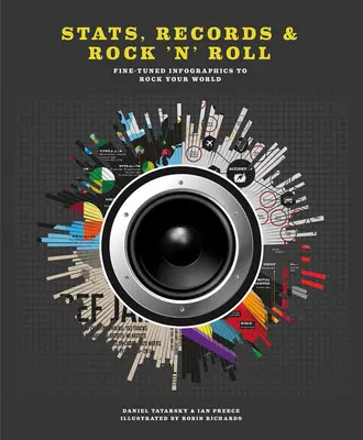 Stats, Records & Rock 'n' Roll : Des infographies bien pensées pour faire vibrer votre monde - Stats, Records & Rock 'n' Roll: Fine-Tuned Infographics to Rock Your World