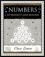 Nombres - A l'infini et au-delà - Numbers - To Infinity and Beyond