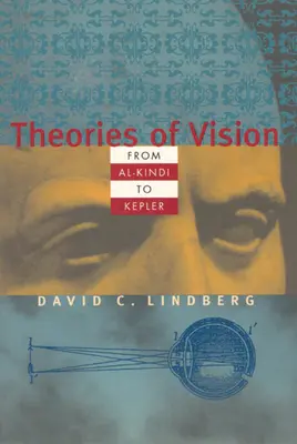 Théories de la vision d'Al-Kindi à Kepler - Theories of Vision from Al-Kindi to Kepler