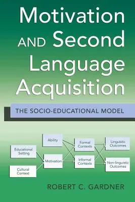 Motivation et acquisition d'une langue seconde : Le modèle socio-éducatif - Motivation and Second Language Acquisition: The Socio-Educational Model