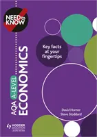 Ce qu'il faut savoir : AQA A-level Economics - Need to Know: AQA A-level Economics