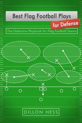 Les meilleurs jeux de Flag Football pour la défense : Le livre de jeu défensif pour les équipes de Flag Football - Best Flag Football Plays for Defense: The Defensive Playbook for Flag Football Teams