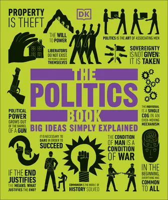 Le livre de la politique : Les grandes idées expliquées simplement - The Politics Book: Big Ideas Simply Explained