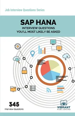 Questions d'entretien sur SAP HANA qui vous seront probablement posées - SAP HANA Interview Questions You'll Most Likely Be Asked