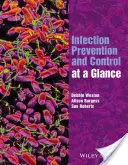 Prévention et contrôle des infections en un coup d'œil - Infection Prevention and Control at a Glance