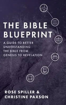 Le plan de la Bible : Un guide pour mieux comprendre la Bible de la Genèse à l'Apocalypse - The Bible Blueprint: A Guide to Better Understanding the Bible from Genesis to Revelation