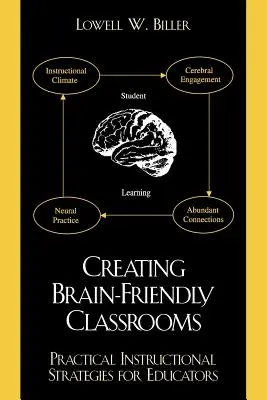 Créer des salles de classe respectueuses du cerveau : Stratégies pédagogiques pratiques pour l'éducation - Creating Brain-friendly Classrooms: Practical Instructional Strategies for Education