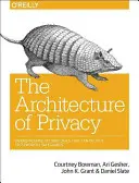 L'architecture de la vie privée : Les technologies d'ingénierie qui peuvent fournir des garanties dignes de confiance - The Architecture of Privacy: On Engineering Technologies That Can Deliver Trustworthy Safeguards