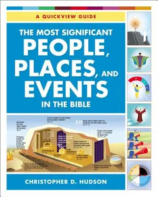 Les personnes, les lieux et les événements les plus importants de la Bible : Un guide rapide - The Most Significant People, Places, and Events in the Bible: A Quickview Guide