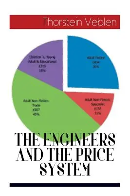 Les ingénieurs et le système des prix - The Engineers and the Price System