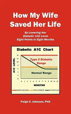 Comment ma femme a sauvé sa vie : En abaissant son taux d'A1c de 8 points en 8 mois - How My Wife Saved Her Life: By Lowering Her Diabetic A1c Level 8 Points in 8 Months