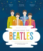 Visualiser les Beatles - Une évolution infographique des Fab Four - Visualising The Beatles - An Infographic Evolution of the Fab Four