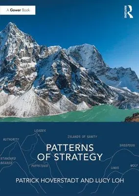 Modèles de stratégie - Patterns of Strategy