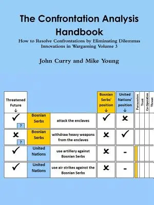 Le manuel d'analyse des confrontations : Comment résoudre les confrontations en éliminant les dilemmes Innovations dans le wargame Volume 3 - The Confrontation Analysis Handbook: How to Resolve Confrontations by Eliminating Dilemmas Innovations in Wargaming Volume 3