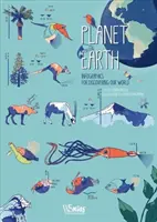 Planète Terre : des infographies pour découvrir notre monde - Planet Earth: Infographics for Discovering Our World