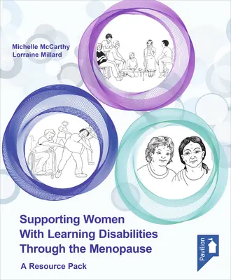 Soutenir les femmes souffrant de troubles de l'apprentissage pendant la ménopause : Un manuel et une ressource de formation pour les travailleurs de la santé et des services sociaux - Supporting Women with Learning Disabilities Through the Menopause: A Manual and Training Resource for Health and Social Care Workers