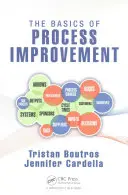 Les bases de l'amélioration des processus - The Basics of Process Improvement