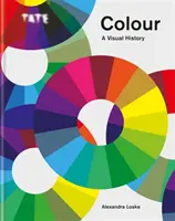 Tate : Colour : Une histoire visuelle - Tate: Colour: A Visual History