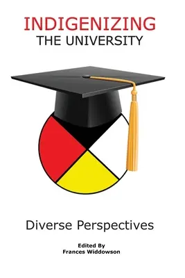 L'indigénisation de l'université : Diverses perspectives - Indigenizing the University: Diverse Perspectives