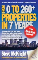 De 0 à 260+ propriétés en 7 ans - From 0 to 260+ Properties in 7 Years