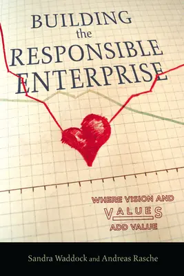 Construire l'entreprise responsable : Quand la vision et les valeurs ajoutent de la valeur - Building the Responsible Enterprise: Where Vision and Values Add Value