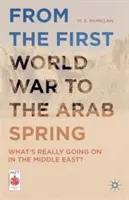 De la Première Guerre mondiale au Printemps arabe : Que se passe-t-il vraiment au Moyen-Orient ? - From the First World War to the Arab Spring: What's Really Going on in the Middle East?