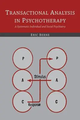 L'analyse transactionnelle en psychothérapie : Une psychiatrie individuelle et sociale systématique - Transactional Analysis in Psychotherapy: A Systematic Individual and Social Psychiatry