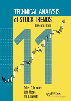 Analyse technique des tendances boursières - Technical Analysis of Stock Trends