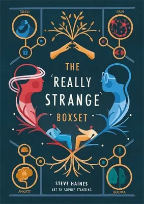 Coffret « Vraiment étrange - 'Really Strange' Boxset