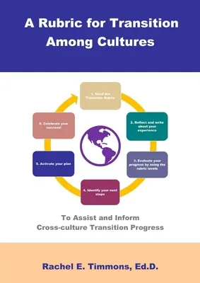 Une grille d'évaluation de la transition entre les cultures : Pour aider et informer les progrès de la transition interculturelle - A Rubric for Transition Among Cultures: To Assist and Inform Cross-culture Transition Progress