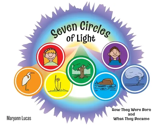 Sept cercles de lumière : comment ils sont nés et ce qu'ils sont devenus - Seven Circles of Light: How They Were Born and What They Became