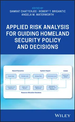 L'analyse de risque appliquée pour guider les politiques et les décisions de sécurité intérieure - Applied Risk Analysis for Guiding Homeland Security Policy and Decisions