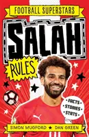 Salah Règles - Salah Rules