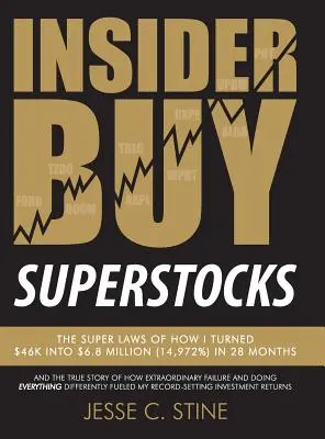 Insider Buy Superstocks