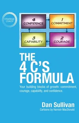 La formule des 4 C : Vos éléments constitutifs de la croissance : l'engagement, le courage, la capacité et la confiance. - The 4 C's Formula: Your building blocks of growth: commitment, courage, capability, and confidence.