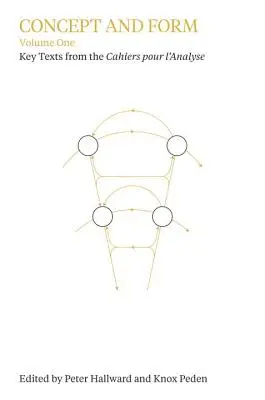 Concept et forme, Volume 1 : Sélection des Cahiers Pour l'Analyse - Concept and Form, Volume 1: Selections from the Cahiers Pour l'Analyse