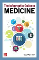 Le guide infographique de la médecine - The Infographic Guide to Medicine