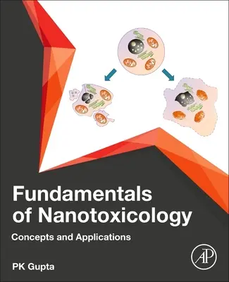 Principes fondamentaux de la nanotoxicologie : Concepts et applications - Fundamentals of Nanotoxicology: Concepts and Applications