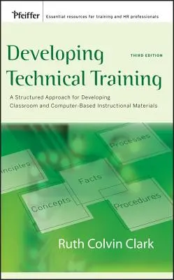 Développer la formation technique - Developing Technical Training