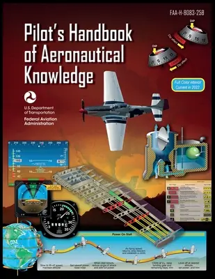 Pilots Handbook of Aeronautical Knowledge (Federal Aviation Administration (FAA))