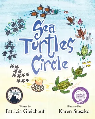 Cercle des tortues de mer - Sea Turtles Circle