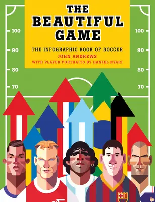 Le beau jeu : Le livre infographique du football - The Beautiful Game: The Infographic Book of Soccer