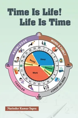 Le temps, c'est la vie ! La vie, c'est le temps - Time Is Life! Life Is Time